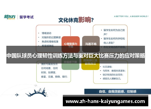 中国队球员心理韧性训练方法与面对巨大比赛压力的应对策略