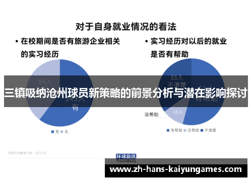 三镇吸纳沧州球员新策略的前景分析与潜在影响探讨