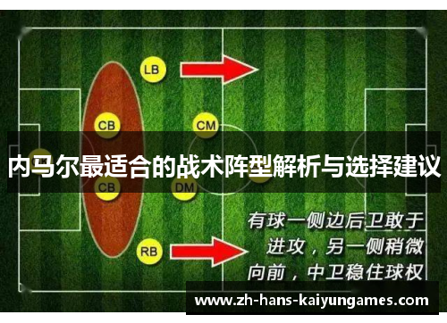 内马尔最适合的战术阵型解析与选择建议