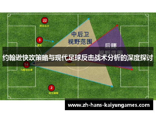 约翰逊快攻策略与现代足球反击战术分析的深度探讨