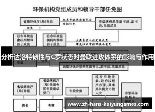 分析达洛特韧性与C罗状态对曼联进攻体系的影响与作用