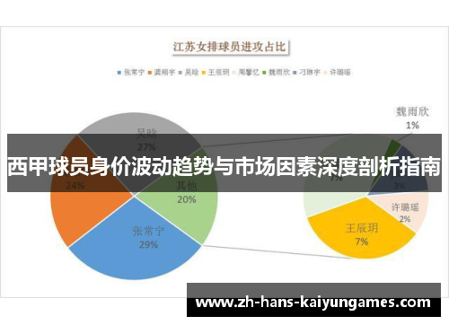 西甲球员身价波动趋势与市场因素深度剖析指南 西甲球员身价波动趋势与市场因素深度剖析指南