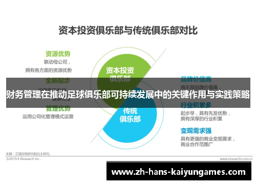 财务管理在推动足球俱乐部可持续发展中的关键作用与实践策略