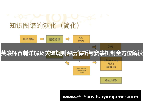 英联杯赛制详解及关键规则深度解析与赛事机制全方位解读