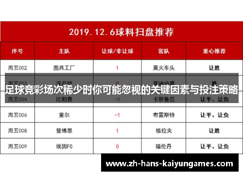 足球竞彩场次稀少时你可能忽视的关键因素与投注策略 足球竞彩场次稀少时你可能忽视的关键因素与投注策略